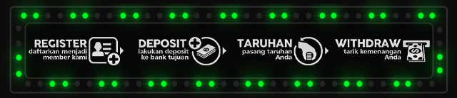 Gemar88 Jackpot